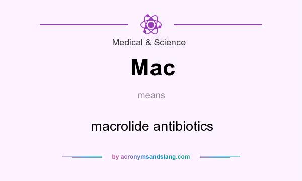 What does Mac mean? It stands for macrolide antibiotics