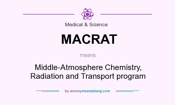 What does MACRAT mean? It stands for Middle-Atmosphere Chemistry, Radiation and Transport program