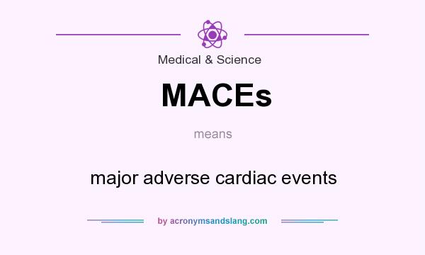 What does MACEs mean? It stands for major adverse cardiac events