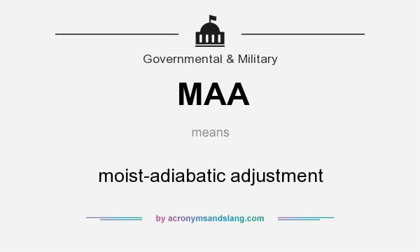What does MAA mean? It stands for moist-adiabatic adjustment