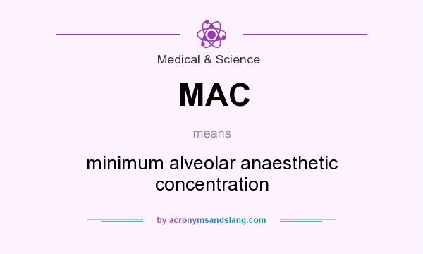 What does MAC mean? It stands for minimum alveolar anaesthetic concentration