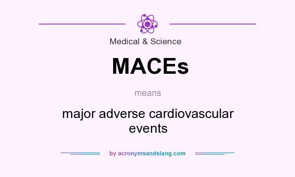 What does MACEs mean? It stands for major adverse cardiovascular events