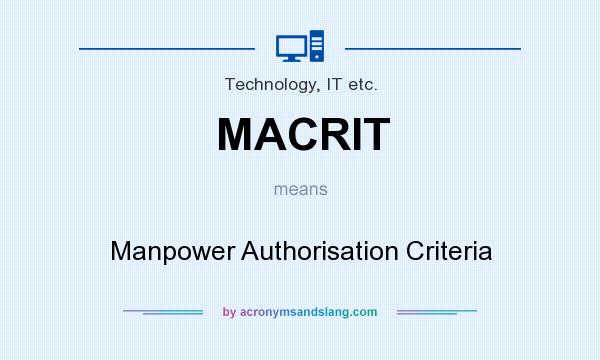 What does MACRIT mean? It stands for Manpower Authorisation Criteria