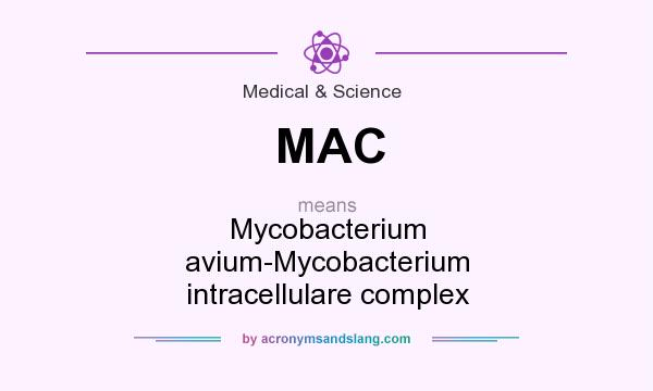 What does MAC mean? It stands for Mycobacterium avium-Mycobacterium intracellulare complex