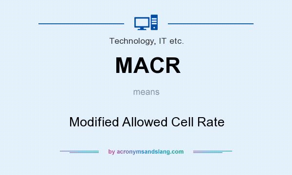 What does MACR mean? It stands for Modified Allowed Cell Rate