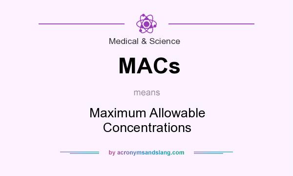 What does MACs mean? It stands for Maximum Allowable Concentrations
