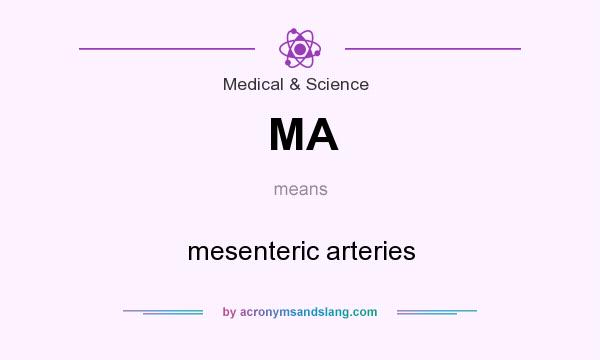 What does MA mean? It stands for mesenteric arteries