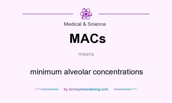 What does MACs mean? It stands for minimum alveolar concentrations