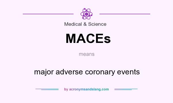 What does MACEs mean? It stands for major adverse coronary events