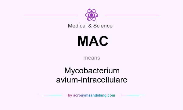 What does MAC mean? It stands for Mycobacterium avium-intracellulare