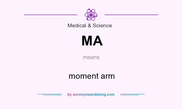 What does MA mean? It stands for moment arm