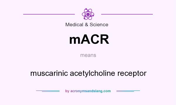 What does mACR mean? It stands for muscarinic acetylcholine receptor