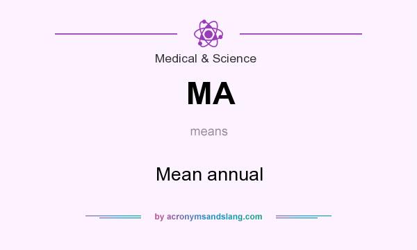 What does MA mean? It stands for Mean annual