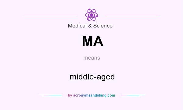 What does MA mean? It stands for middle-aged