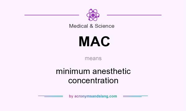 What does MAC mean? It stands for minimum anesthetic concentration