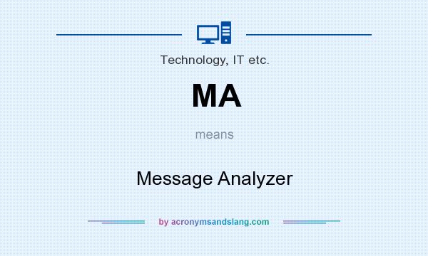 What does MA mean? It stands for Message Analyzer