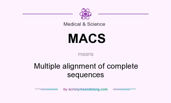 What does MACS mean? It stands for Multiple alignment of complete sequences