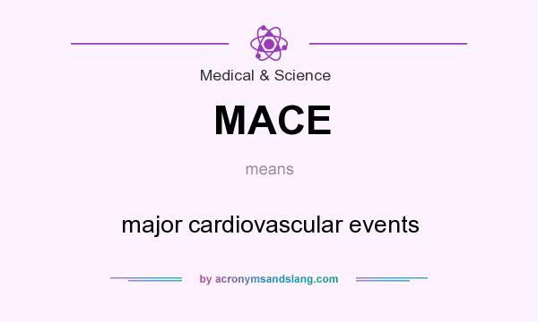 What does MACE mean? It stands for major cardiovascular events