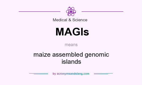 What does MAGIs mean? It stands for maize assembled genomic islands