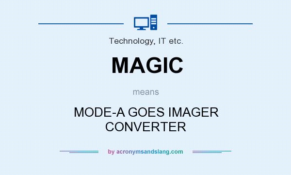 What does MAGIC mean? It stands for MODE-A GOES IMAGER CONVERTER