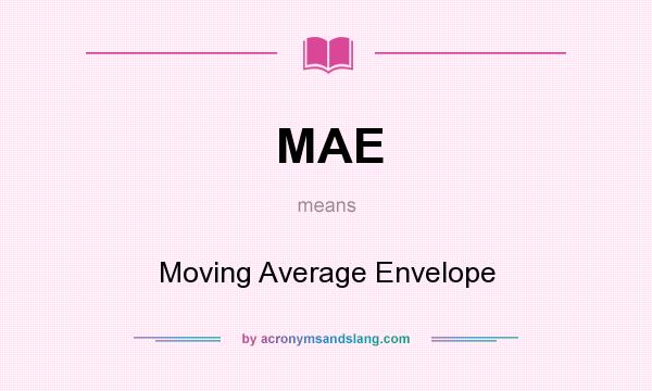 What does MAE mean? It stands for Moving Average Envelope