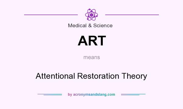 What does ART mean? It stands for Attentional Restoration Theory