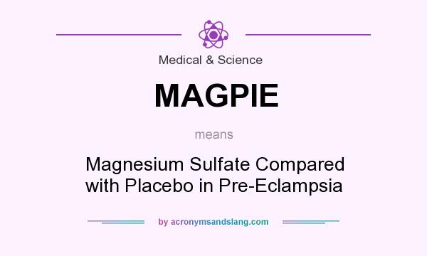 What does MAGPIE mean? It stands for Magnesium Sulfate Compared with Placebo in Pre-Eclampsia