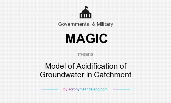 What does MAGIC mean? It stands for Model of Acidification of Groundwater in Catchment