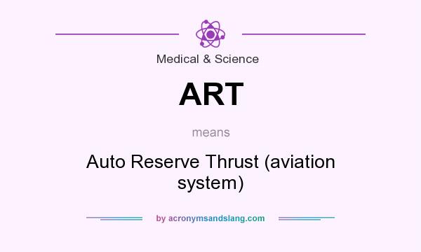 What does ART mean? It stands for Auto Reserve Thrust (aviation system)