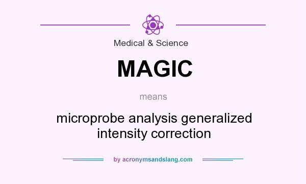 What does MAGIC mean? It stands for microprobe analysis generalized intensity correction