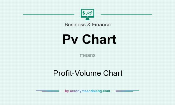 What does Pv Chart mean? It stands for Profit-Volume Chart
