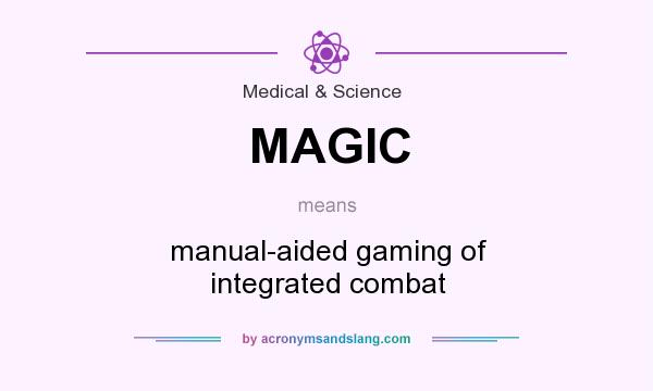 What does MAGIC mean? It stands for manual-aided gaming of integrated combat