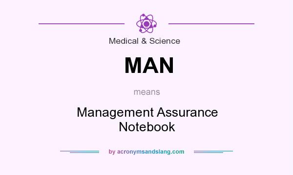 What does MAN mean? It stands for Management Assurance Notebook