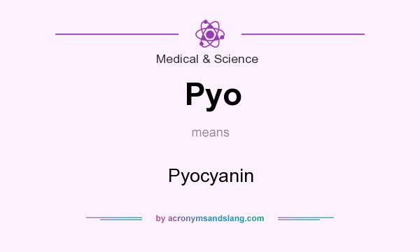 What does Pyo mean? It stands for Pyocyanin