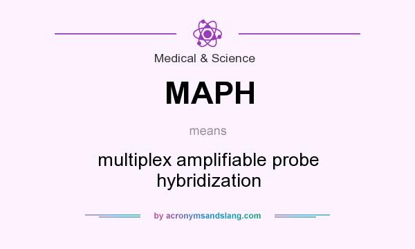 What does MAPH mean? It stands for multiplex amplifiable probe hybridization