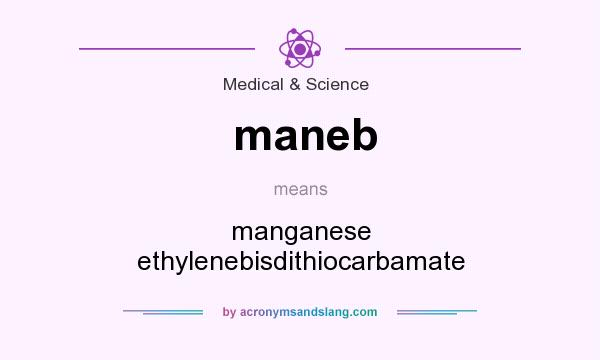 What does maneb mean? It stands for manganese ethylenebisdithiocarbamate