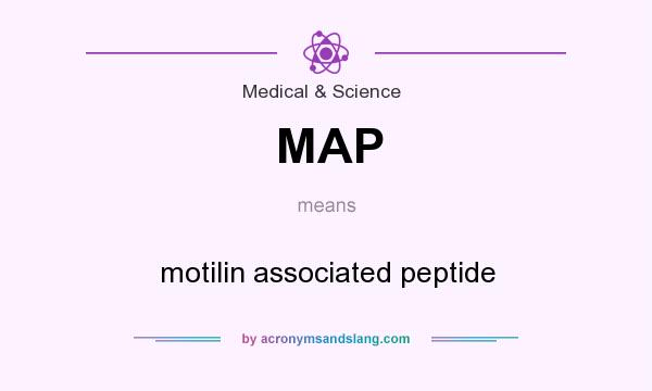 What does MAP mean? It stands for motilin associated peptide
