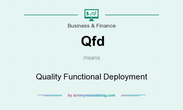 What does Qfd mean? It stands for Quality Functional Deployment