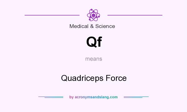 What does Qf mean? It stands for Quadriceps Force