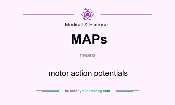 What does MAPs mean? It stands for motor action potentials