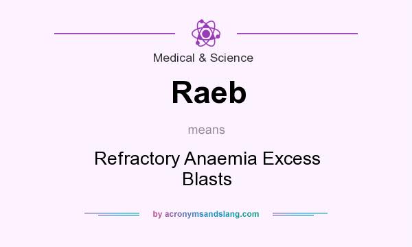 What does Raeb mean? It stands for Refractory Anaemia Excess Blasts
