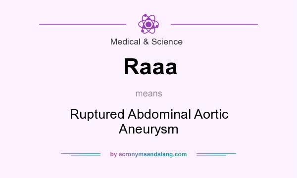 What does Raaa mean? It stands for Ruptured Abdominal Aortic Aneurysm