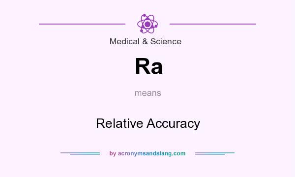 What does Ra mean? It stands for Relative Accuracy