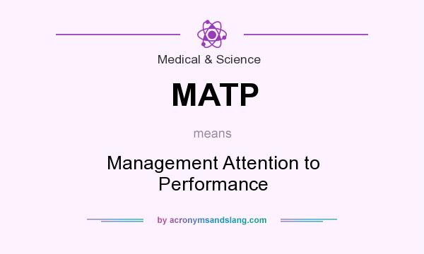What does MATP mean? It stands for Management Attention to Performance