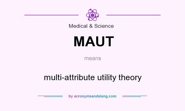 What does MAUT mean? It stands for multi-attribute utility theory