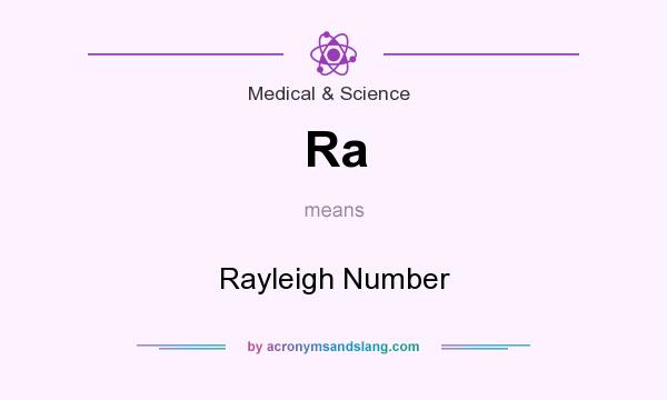 What does Ra mean? It stands for Rayleigh Number
