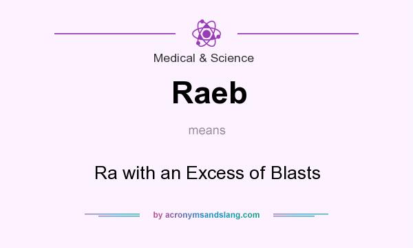 What does Raeb mean? It stands for Ra with an Excess of Blasts
