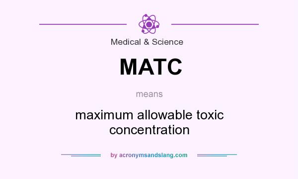 What does MATC mean? It stands for maximum allowable toxic concentration