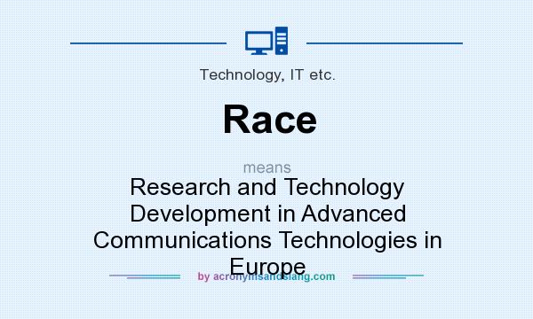 What does Race mean? It stands for Research and Technology Development in Advanced Communications Technologies in Europe