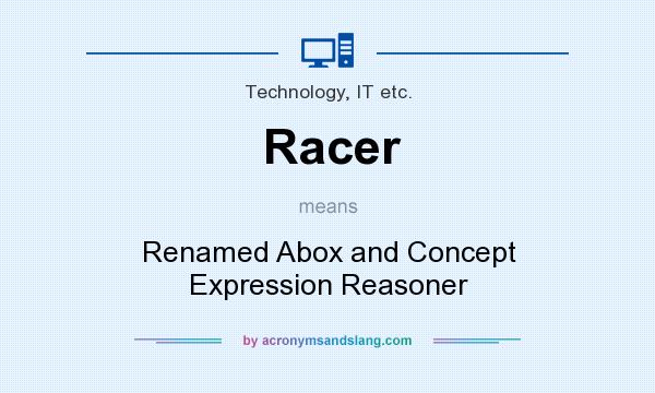 What does Racer mean? It stands for Renamed Abox and Concept Expression Reasoner